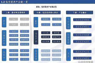 米利唐晒膝盖伤口照激励自我，阿拉巴评论：兄弟？